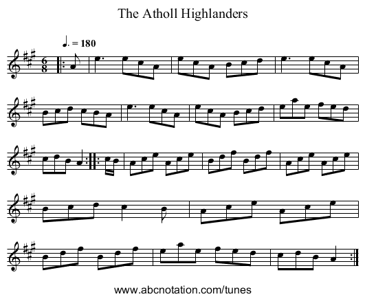 The Atholl Highlanders - staff notation