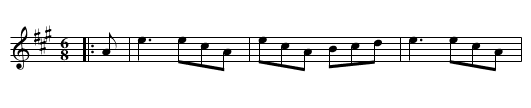 The Atholl Highlanders - staff notation