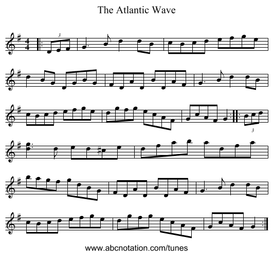 The Atlantic Wave - staff notation
