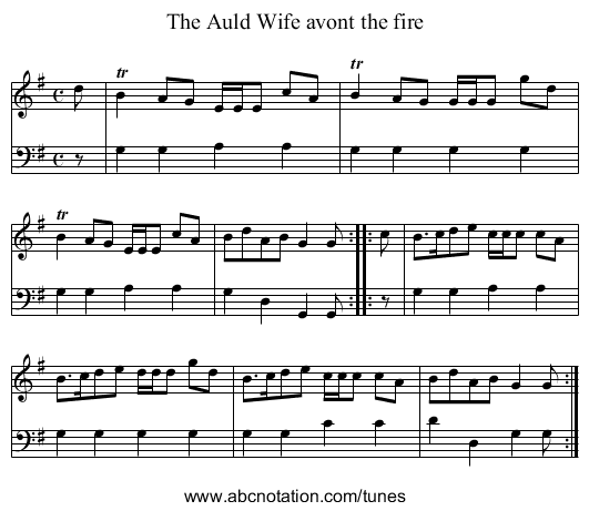 The Auld Wife avont the fire - staff notation