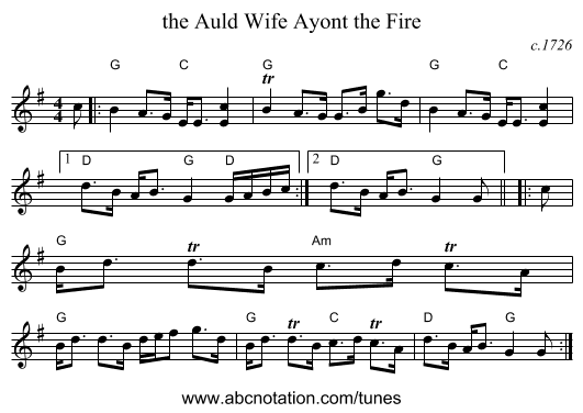 the Auld Wife Ayont the Fire - staff notation