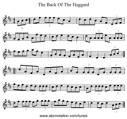 The Back Of The Haggard - staff notation
