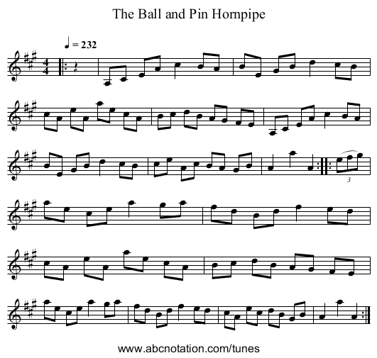 The Ball and Pin Hornpipe - staff notation