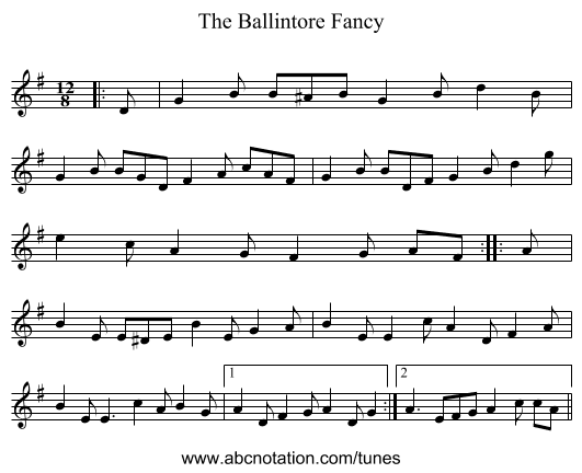 The Ballintore Fancy - staff notation