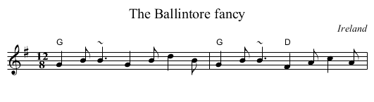 The Ballintore fancy - staff notation