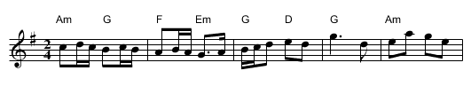 The Ballydesmond Polka No 2 - staff notation