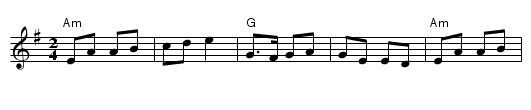 The Ballydesmond Polkas No 1 - staff notation