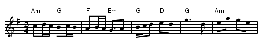 The Ballydesmond Polkas No 2 - staff notation