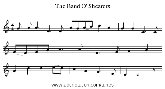 The Band O' Shearers - staff notation
