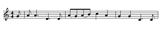The Band O' Shearers - staff notation