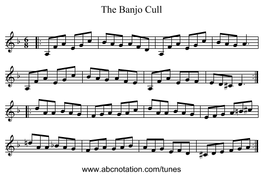 The Banjo Cull - staff notation