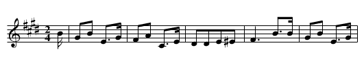 The Banjo Polka - staff notation