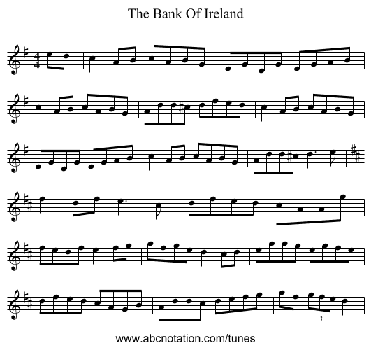 The Bank Of Ireland - staff notation