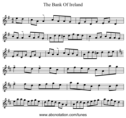 The Bank Of Ireland - staff notation