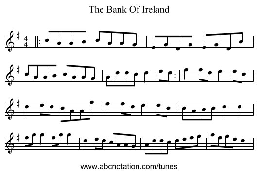 The Bank Of Ireland - staff notation