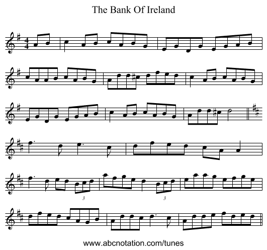 The Bank Of Ireland - staff notation