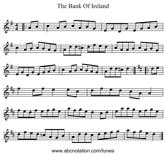 The Bank Of Ireland - staff notation