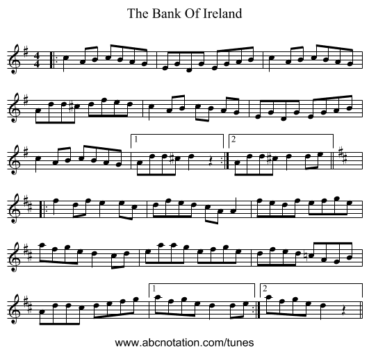 The Bank Of Ireland - staff notation
