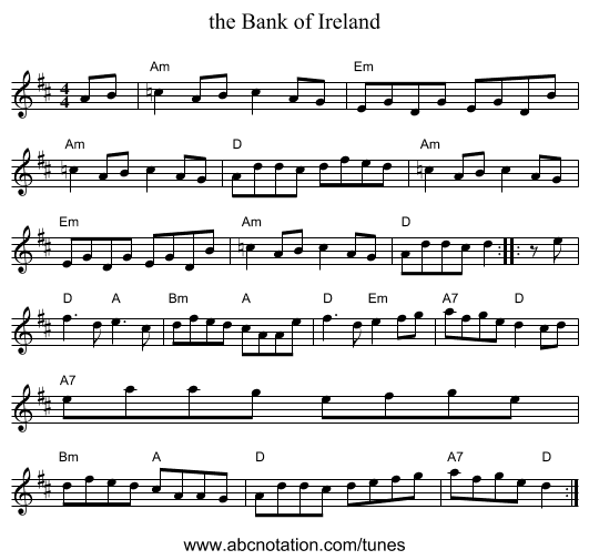 the Bank of Ireland - staff notation