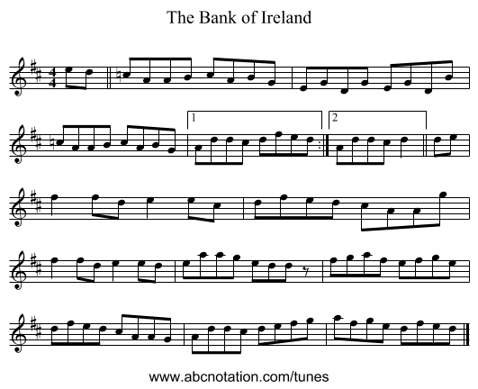 The Bank of Ireland - staff notation