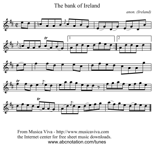 The bank of Ireland - staff notation