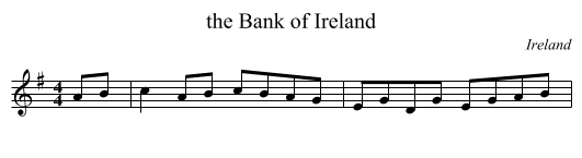 the Bank of Ireland - staff notation