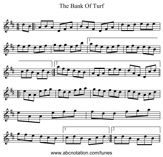 The Bank Of Turf - staff notation
