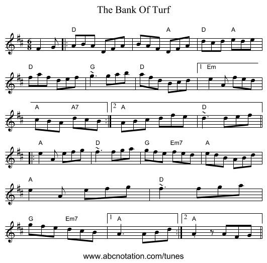 The Bank Of Turf - staff notation