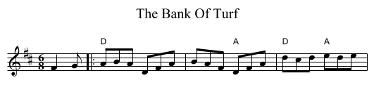 The Bank Of Turf - staff notation
