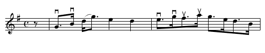 the BANKS O' CLYDE - staff notation
