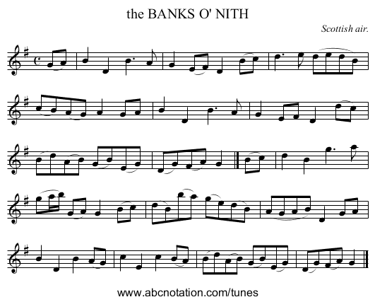 the BANKS O' NITH - staff notation