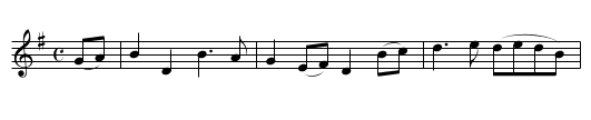 the BANKS O' NITH - staff notation