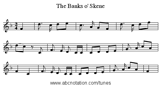 The Banks o' Skene - staff notation