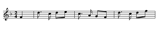 The Banks o' Skene - staff notation
