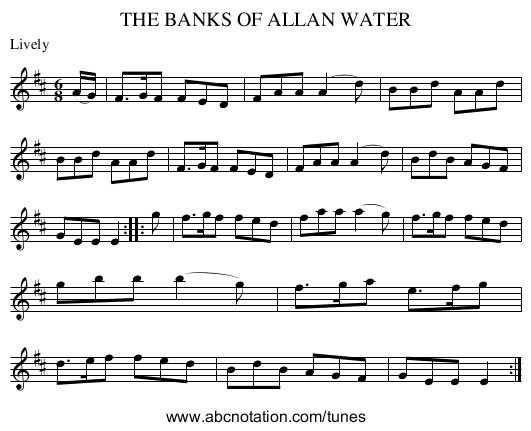 THE BANKS OF ALLAN WATER - staff notation