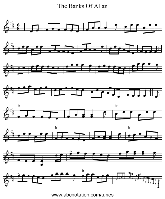 The Banks Of Allan - staff notation
