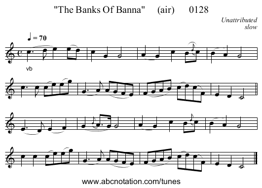 The Banks Of Banna (air) 0128 - staff notation