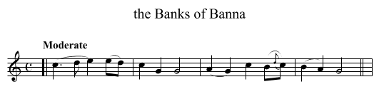 the Banks of Banna - staff notation