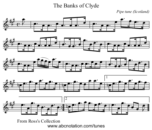 The Banks of Clyde - staff notation