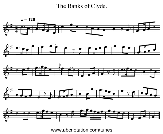 The Banks of Clyde. - staff notation