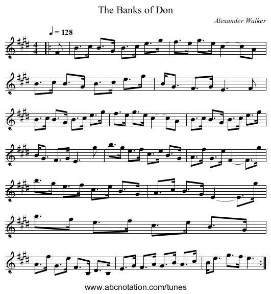The Banks of Don - staff notation