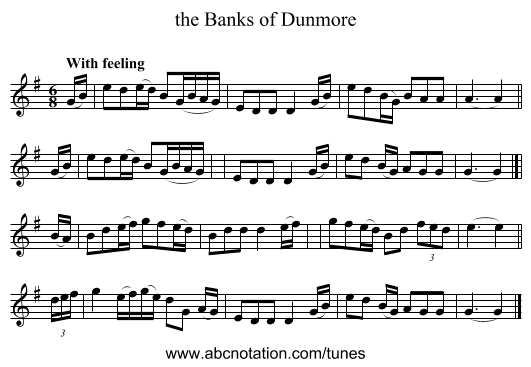 the Banks of Dunmore - staff notation