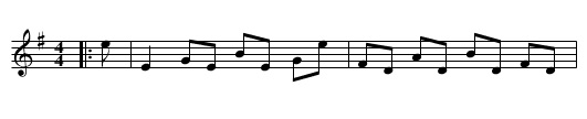 The Banks of Earn - staff notation