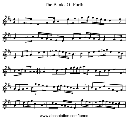 The Banks Of Forth - staff notation