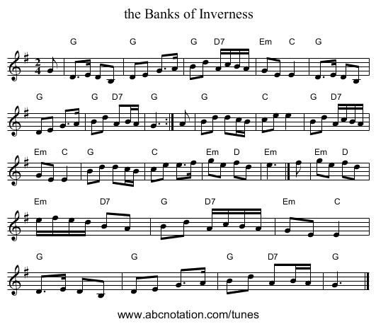 the Banks of Inverness - staff notation