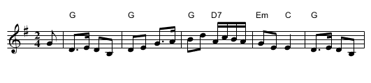 the Banks of Inverness - staff notation
