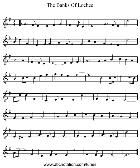 The Banks Of Lochee - staff notation