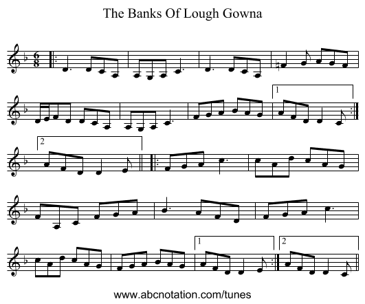 The Banks Of Lough Gowna - staff notation