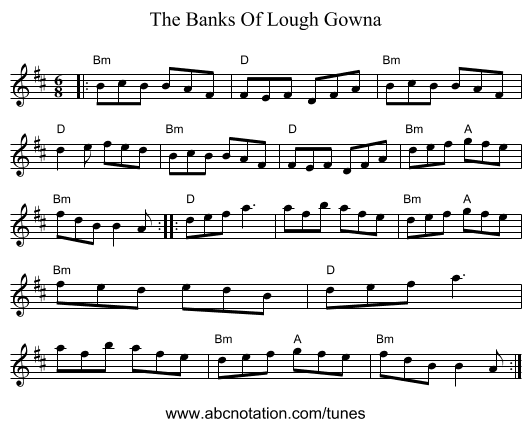 The Banks Of Lough Gowna - staff notation