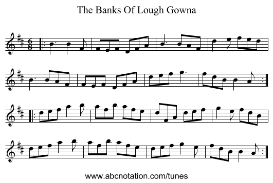 The Banks Of Lough Gowna - staff notation